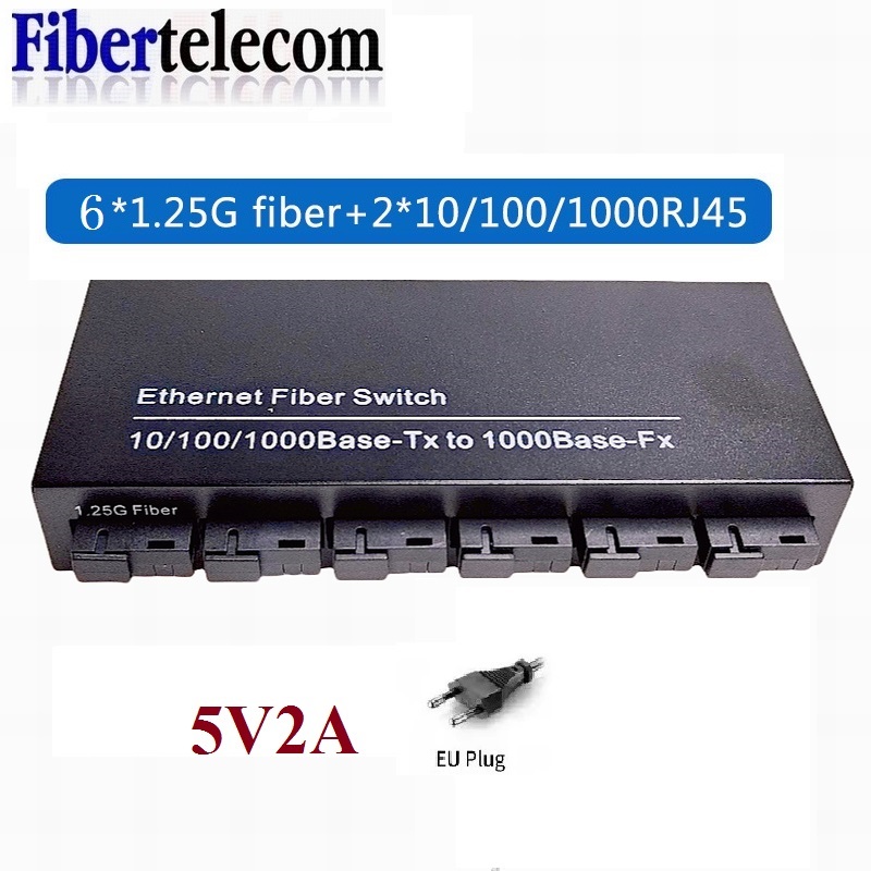 100/1000 متر جيجابت إيثرنت الأ - مراجعة Power Over Ethernet وسعره