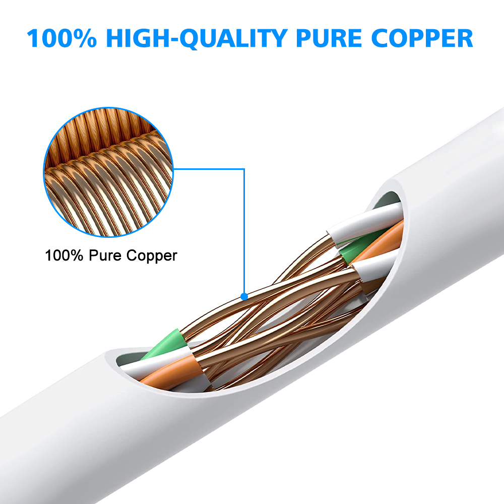 Cat5e إيثرنت كابل 20 متر 30 مت - مراجعة Power Over Ethernet وسعره