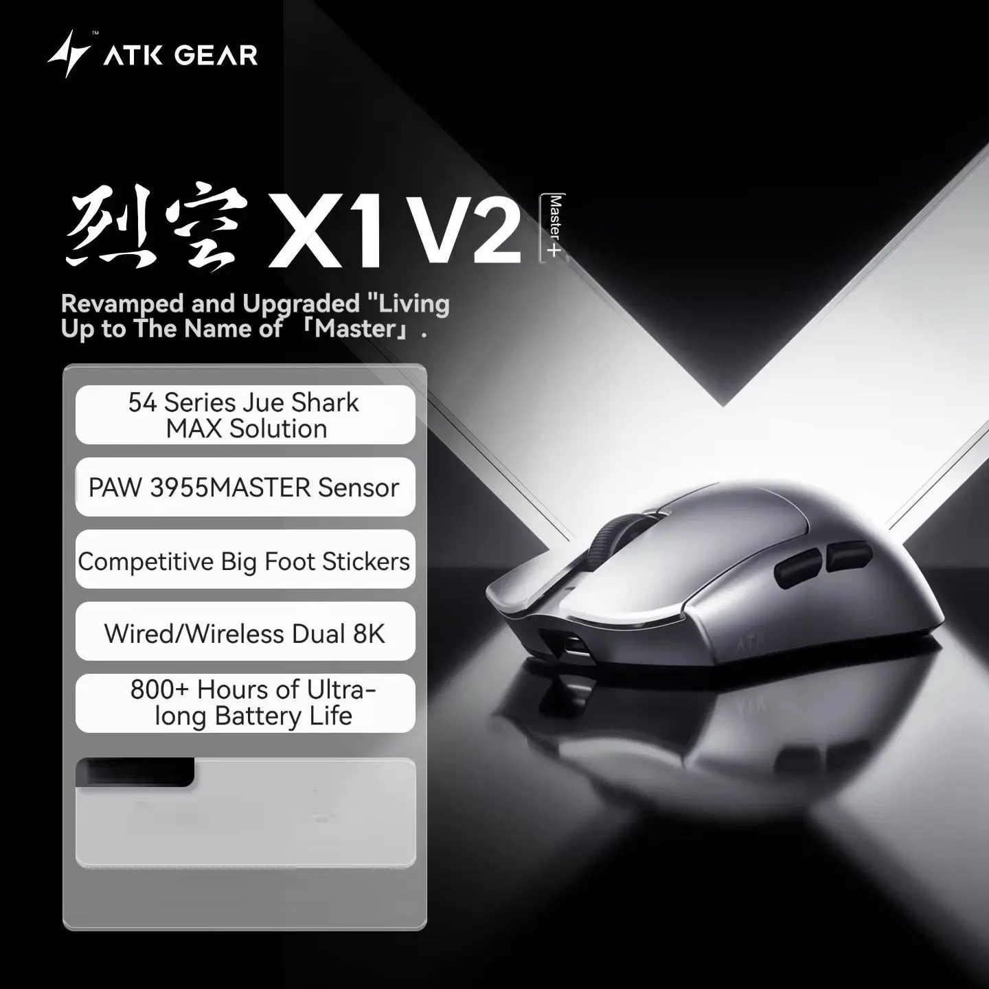 ماوس لاسلكي ATK Blazing Sky X1 - مراجعة Office Technician وسعره
